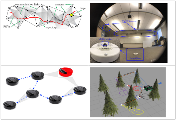 Distributed Estimation