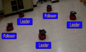 Distributed Motion Coordination
